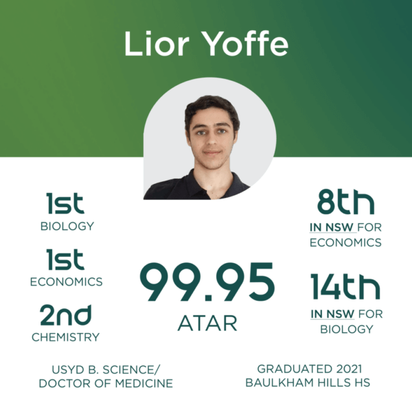 Lior-Yoffe-TeachingProfile_ElevateHSC-1024x1024